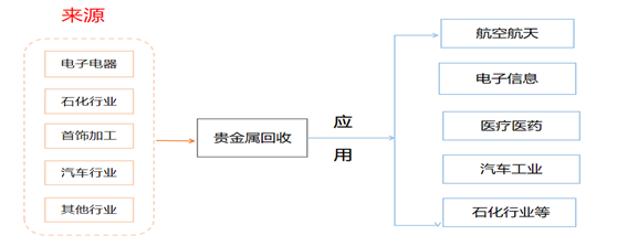 企业微信截图_16462034994669.png