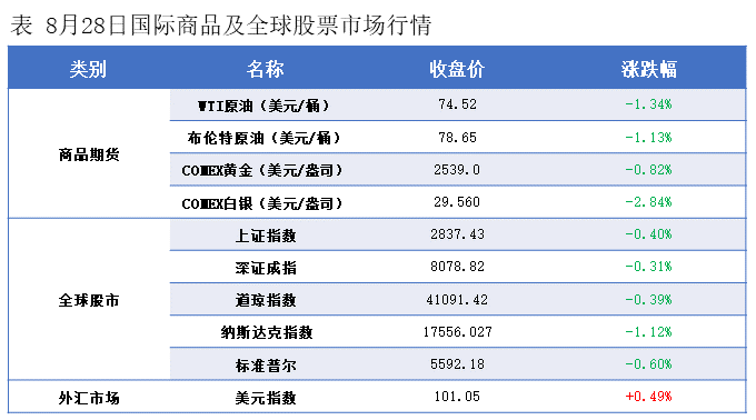隆众能化早读：